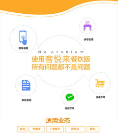 智能賦能，高效運(yùn)營(yíng) 客悅來(lái)智能餐飲系統(tǒng)如何全面解決您的管理難題